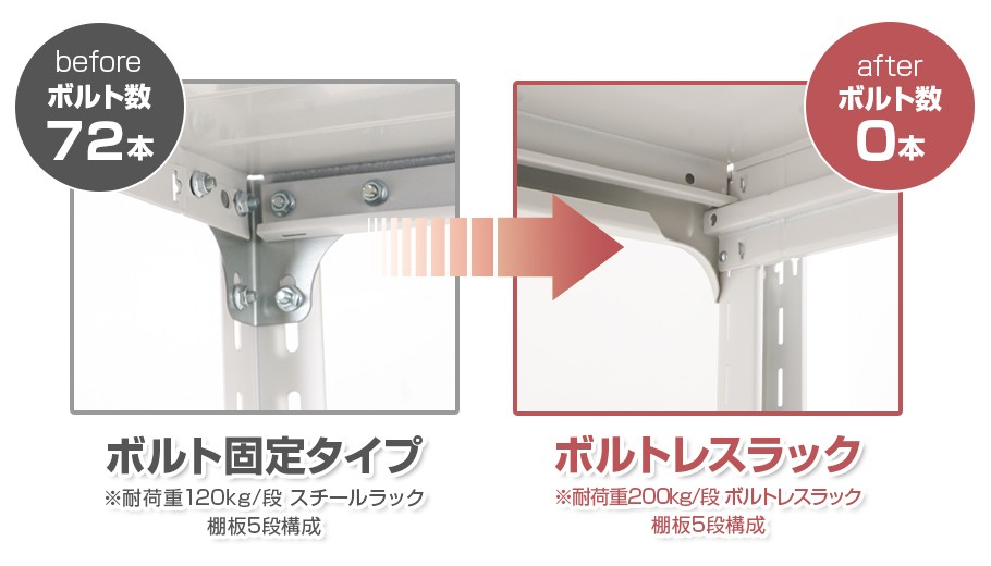 ボルト0本で組み立て完了!