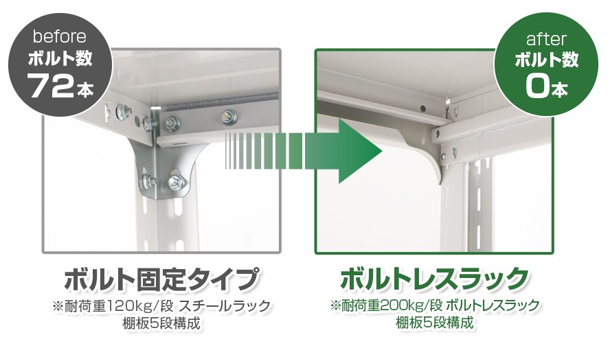 ボルト0本で組み立て完了!