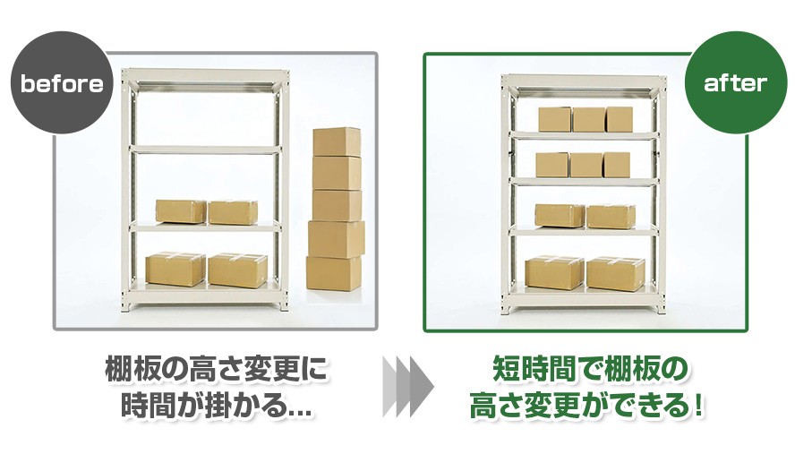 短時間で棚板の高さ変更可能