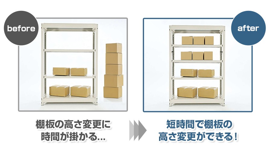 短時間で棚板の高さ変更可能