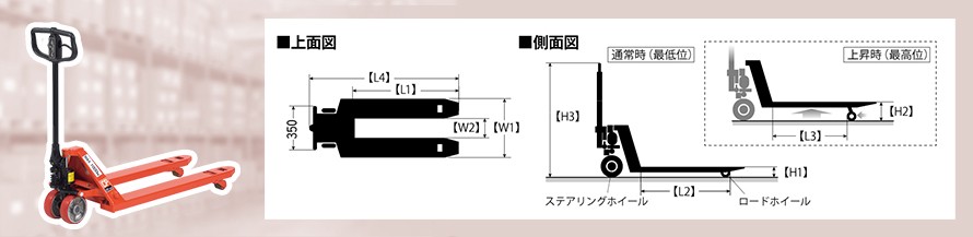 OGシリーズ特徴