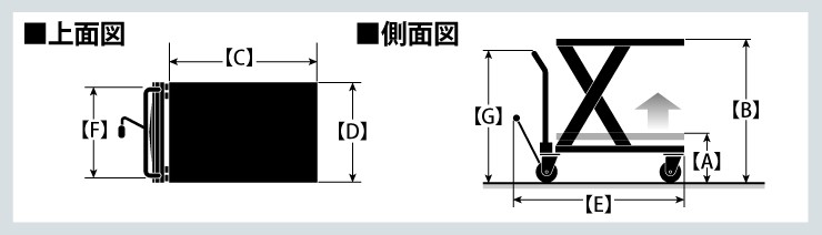 OGシリーズ