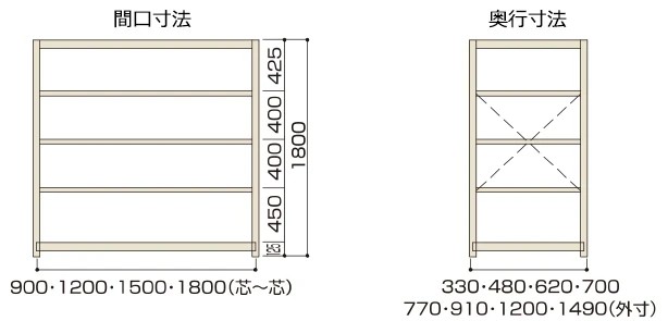 中量スタンダードラック寸法図（300kg/段）