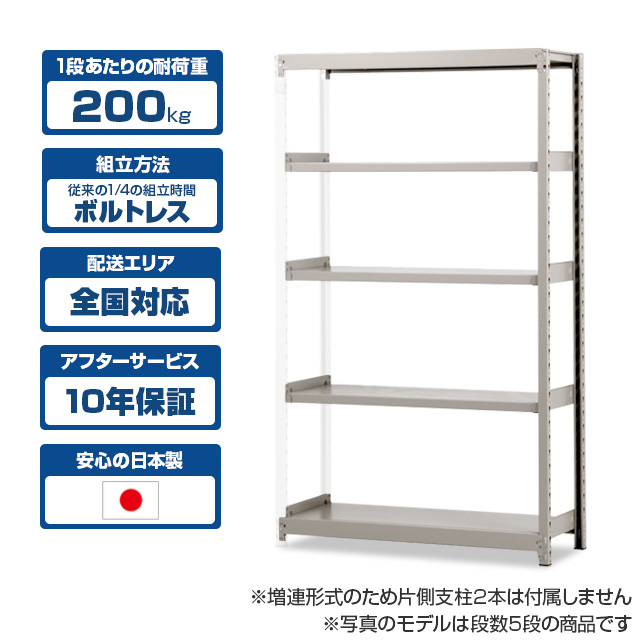 スチールラック SOシリーズ 耐荷重200kg/段 ホワイトグレー 高さ900×横幅900×奥行300×7段(枚) 増連形式