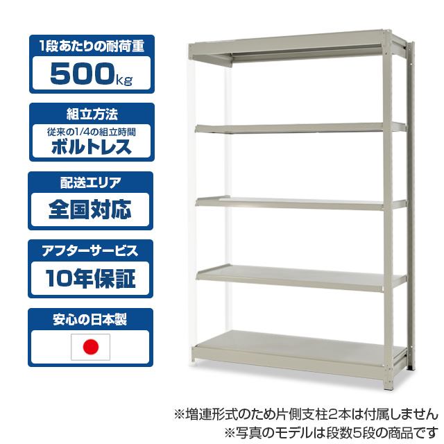 スチールラック YSシリーズ 耐荷重500kg/段 ホワイトグレー 高さ900×横幅950×奥行450×2段(枚) 増連形式